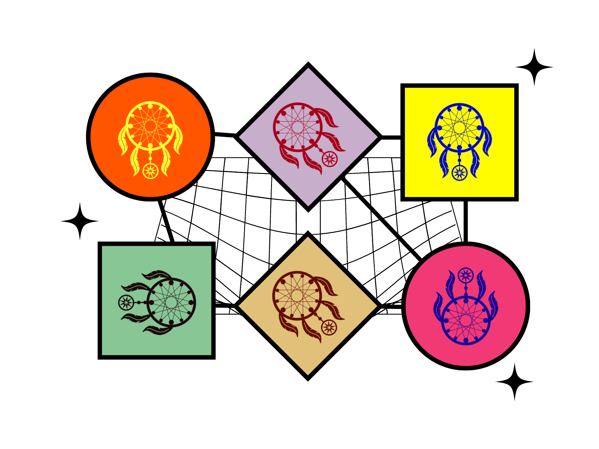 Mosáico com 6 logos do potimaker